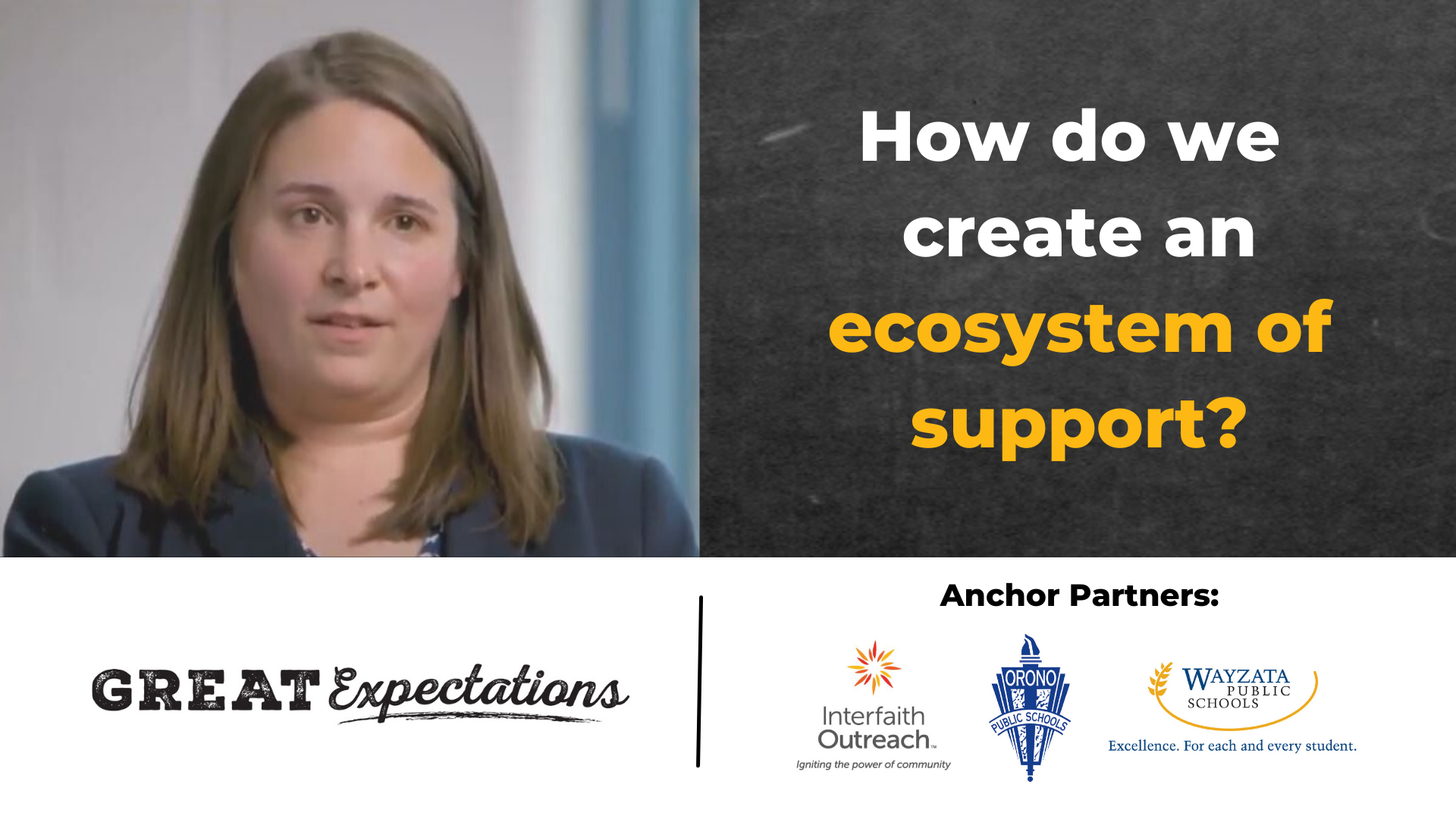 Ecosystem of support video GE
